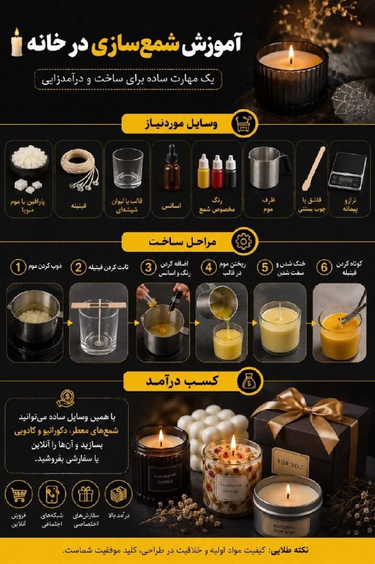 جریان: ‼️ آموزش شمع سازی در منزل؛ یک مهارت ساده برای ساخت و درآمدزایی برای خانم های خانه دار#چرخ_زندگی@Jarian_com