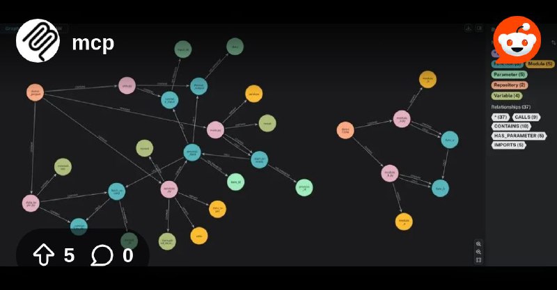 From the mcp community on Reddit: CodeGraphContext - An MCP server that indexes your codebase into a graph database to provide…