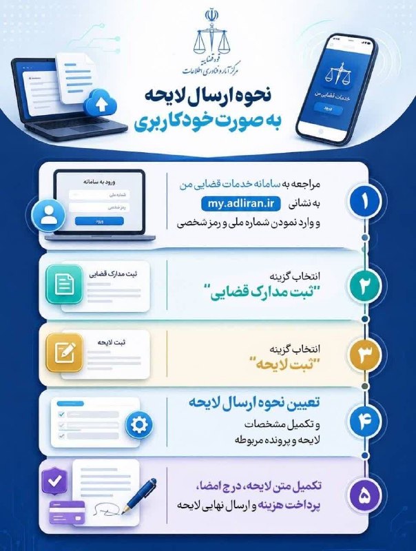 آخرین خبر مازندران: ♦️نحوه ارسال لایحه به صورت خودکاربریhttps://t.me/Mazandaran_todayhttps://eitaa.com/MazandaranOnlinehttps://ble.ir/mazand