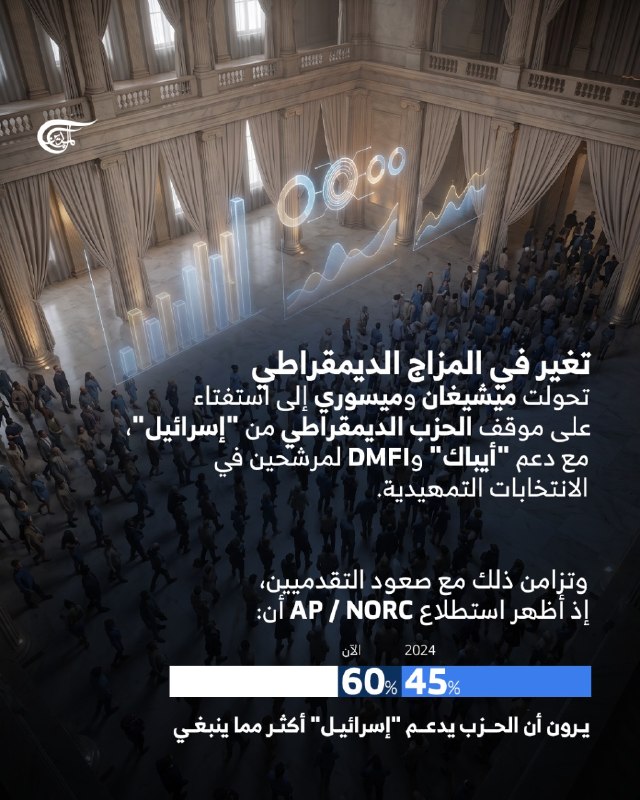 Al Mayadeen - ערוץ Al Mayadeen