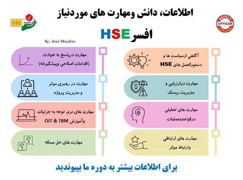 مرکز آموزش HSE در شرق کشور: رسانه پست