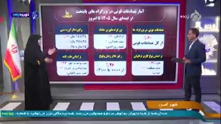 🎦 כביש אזדגן, הכביש המהיר ביותר מועד תאונות בבירה בשנת 1405
