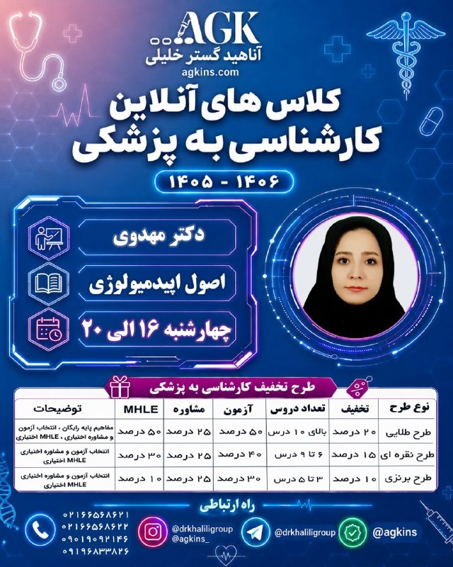 دکتر خلیلی-آناهید گستر خلیلی: 🩺لینک ورود به جلسه اول کلاس های آنلاین لیسانس به پزشکی🩺 💭 چهارشنبه ۱۸ شهریور ۱۴۰۵🔗 https://t.me/campelisansbepezeshki/73