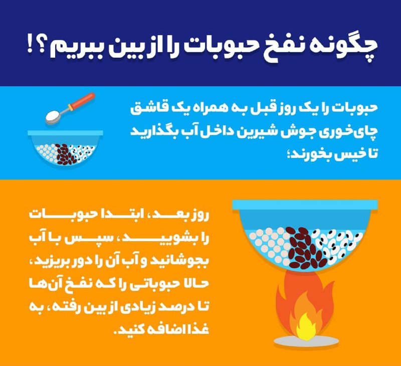 دکتر سلامت: چگونه نفخ حبوبات رو از بین ببریم؟▫️مواد نفاخ مانند حبوبات و غيره رو از یه روز قبل خيسانده و یه قاشق چايخوری جوش شيرين رو