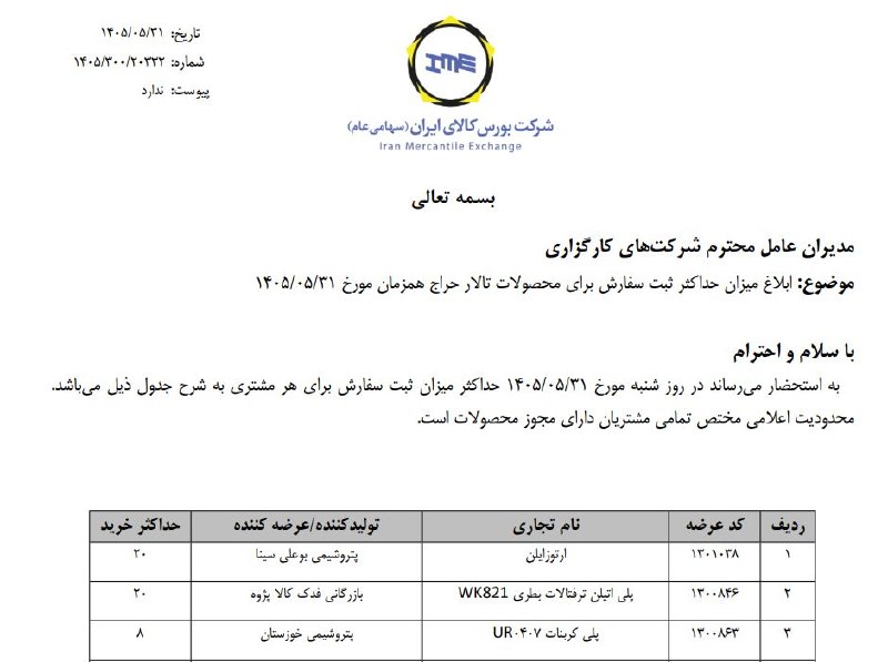 WKPlast |ویکی پلاست: 🚨 بورس کالای ایران حداکثر میزان ثبت سفارش محصولات تالار حراج همزمان امروز را اعلام کرد🗓 ‌‌شنبه 31 مرداد 1405 - #سقف_سفار