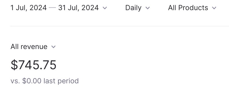 今天是7月的最后一天，打算公开下这个月的收入，合计已经突破了1万RMB，分别是两个站在lemon和stripe各自的收入（此外还有一部分的广告收入就没算进来了）起因是今天看到有人质疑飞哥的群是否是“骗局”，当看到这个字眼的时候，内心压抑不住地愤怒在4个月前我刚裸辞，也完全不懂代码和出海，是在飞哥社群的帮助下一步一步做出了一些些的成绩
