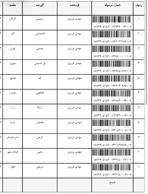 کیت و کفش فوتبال فرز اسپورت⚽️: 🚚♥️بارکد رهگیری سفارشات ارسال پستی ⏳در تاریخ : ۱۴۰۵/۰۵/۲۸میتونید در سایت پست از وضعیت سفارشتون مطلع بشید، به آدرس👇🏼https