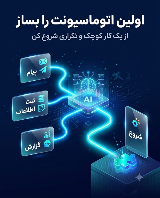 آکادمی دیجیتال مارکتینگ: اتوماسیون خوب از یک مشکل کوچک و واقعی شروع می شود، نه از یک سیستم پیچیده. ⚙️امروز چهار نکته داشتیم:۱. کارهای تکراری بهتر