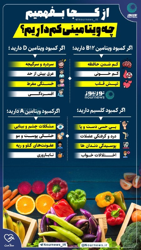 کانال خبری هشتدی: #اینفوگرافی#سلامت🧾آشنایی با علایم کمبود برخی از ویتامینها در بدن👉 @gil8deynews🌐 با آیدی زیر با ما در ارتباط باشید👇@A8de