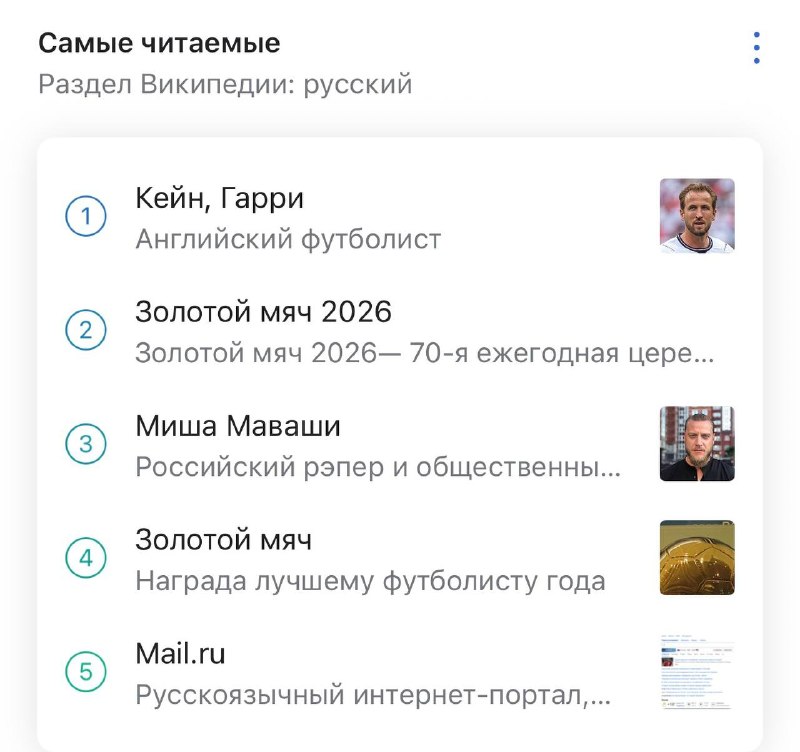 27 באוקטובר 2026, יום שלישי, המאמרים הידועים ביותר של ויקיפדיה הרוסית.