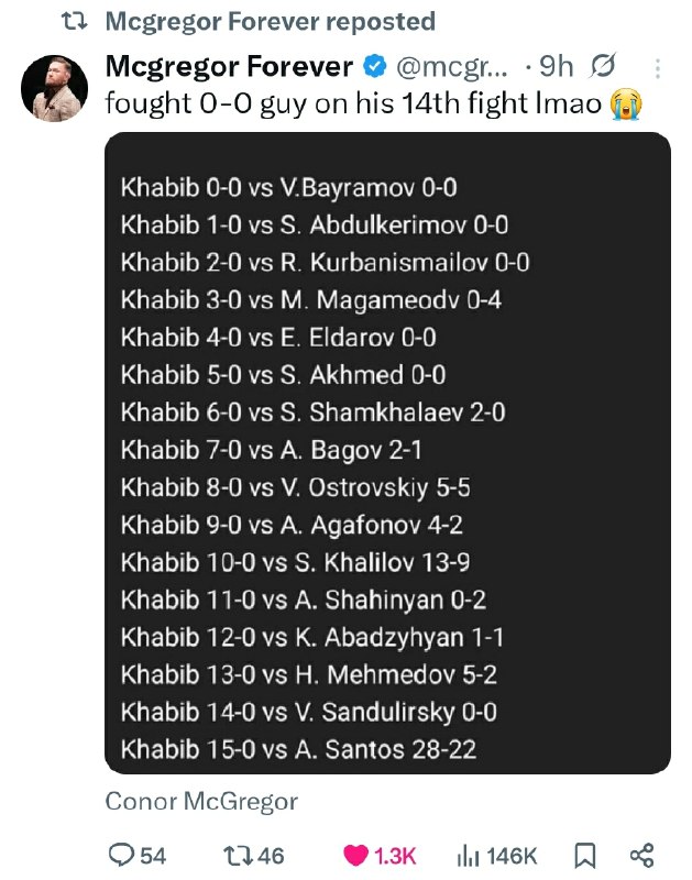 👑MCGREGOR NEW🇮🇪: به خبیب هم پرداخته©®™️❌channel❌ @ConorMacGregor_ns 🦍😎