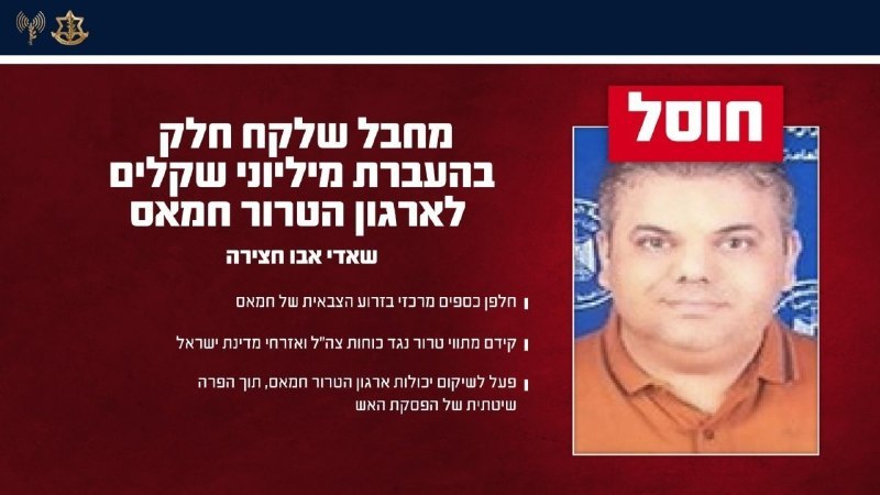 Nitzan Shapira