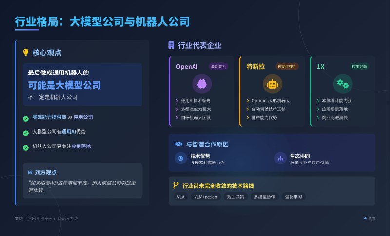 图解：阿米奥机器人创始人刘方专访——别人看重质变，我看重量变