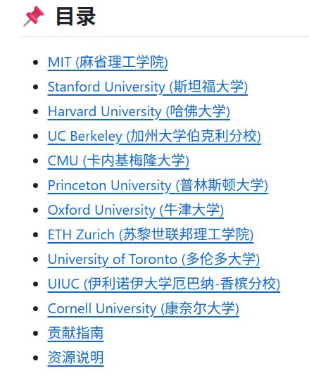 🆔  网站名称：Awesome-CS-OpenCourse⭐  网站功能：全球大学计算机科学公开课📁  网站简介：一个汇集全球顶尖高校计算机科学免费公开课的资源平台，提供了来自麻省理工学院、斯坦福大学、哈佛大学等知名院校的课程，涵盖了从基础编程到高级算法、人工智能、操作系统等多个主题