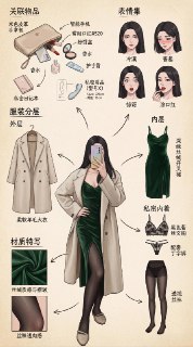 【发现一个好玩的ai】虽然有一种被扒光了来看的感觉，但是还怪好玩的，AI还是太强大了 banana pro