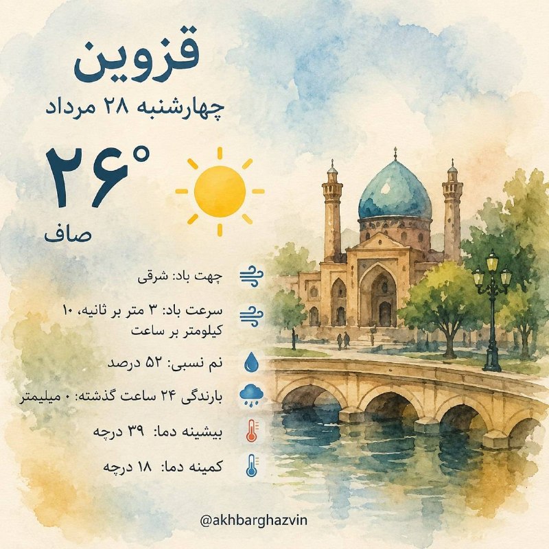 اخبار قزوین: ♦️امروز قزوین، ملایم و آفتابی 🌞 توصیه کلیدی 🔹باتوجه به اینکه هوا مطبوع و معتدل هست لباس سبک و خنک بپوشید.🔹به دلیل اینکه