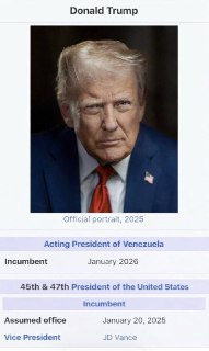 Трамп назвал себя исполняющим обязанности президента Венесуэлы. Он опубликовал изображение, стилизованное под скриншот страницы «Википедии», на котором указано, что Трамп — президент США и и.о. президента Венесуэлы с января 2026 года.