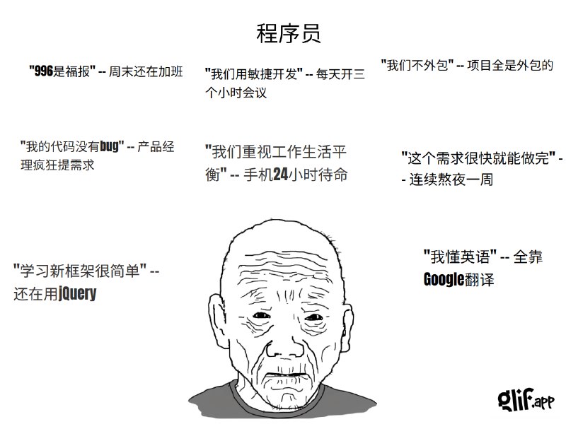 这个做 meme 图的 AI 工具 Wojak 很有意思，大都合情合理，确实好笑
