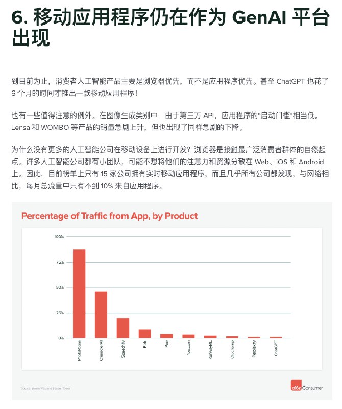 A16Z这篇调查报告 