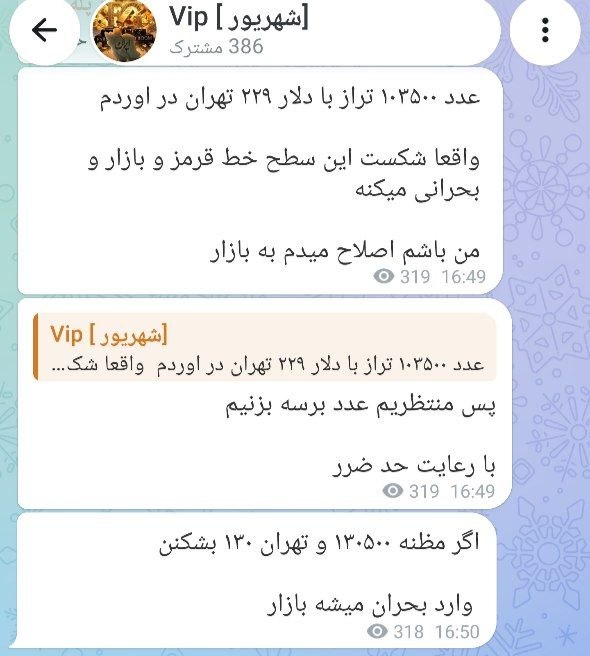 השוק נתן תגובה מתקנת למחיר של 229 דולר טהרן ולמחיר של 103,500