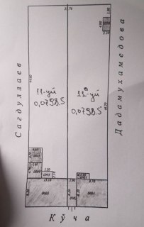 Продам землю срочно!