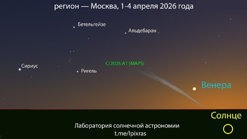 💫 Прямо сейчас в космосе разрушается комета C/2026 A1. Через три дня космическое тело возрастом несколько миллиардов лет окончательно погибнет. Сегодня фото