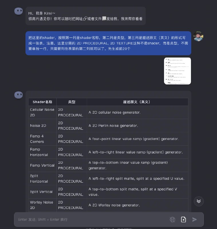 飞书的滚动截图+Kimi简直是神器