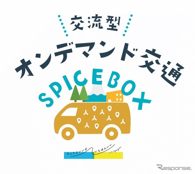 🚗⚡ В Японии запускают инновационный сервис 🚗 "SPICE BOX" для улучшения мобильн
