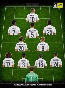 رئال مادرید توییت | Real Madrid Tweet: ⁉️ نسل 2015 یا نسل 2026؟@Real_Madrid_Tweets
