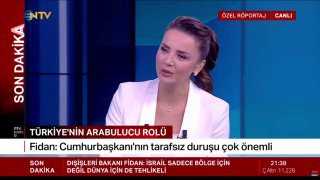 Turkish Foreign Minister Hakan Fidan on Greece: