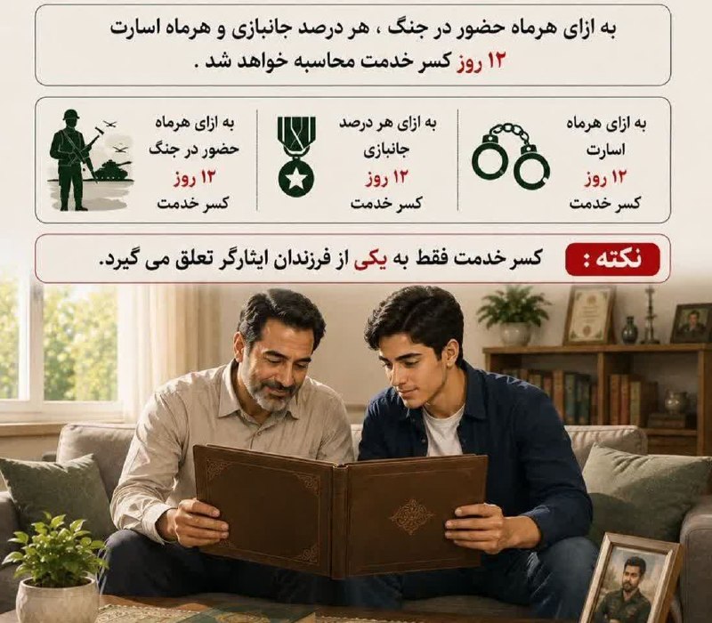 کانال محله فرهنگی تاریخی قراملک: عکس نوشته / شرایط کسری خدمت ایثارگران 🇮🇷‌‌‌‌‌‌‌‌‌‌‌‌‌‌‌‌‌‌‌‌‌‌‌‌‌‌‌‌‌‌‌‌‌‌‌‌‌‌‌‌‌‌‌‌‌‌‌‌‌‌‌‌‌‌‌‌‌‌‌‌‌‌‌‌‌‌‌‌‌‌‌‌‌‌‌‌‌‌‌‌