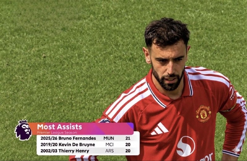 Manchester United | Unitedfans: ⭕️⭕️🏴 از نگاه منچستر یونایتد، برونو فرناندز غیر قابل فروش است. بنابراین اهمیتی ندارد که چه پیشنهادی دریافت شود. قط
