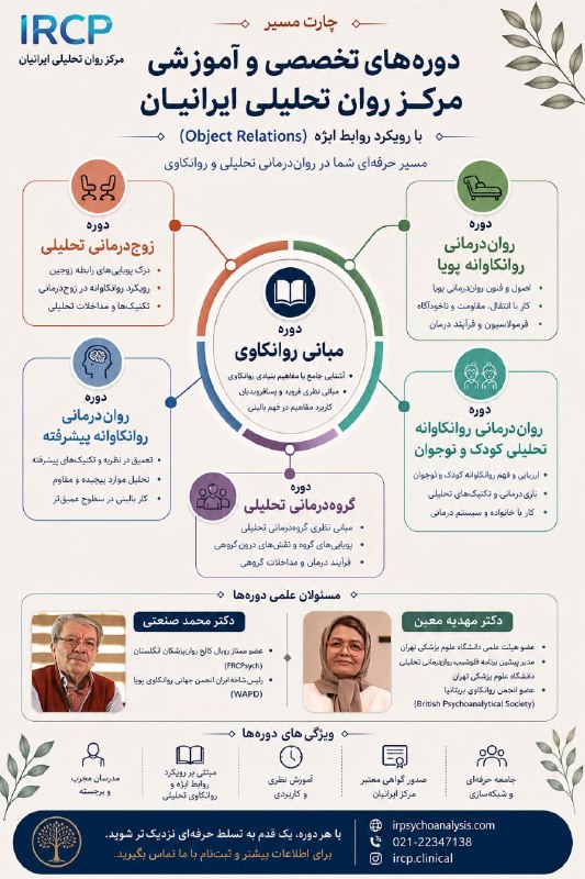روانشناسی کودک: مسیر حرفه‌ای شدن، با آموزش عمیق و انتخاب یک چارچوب نظری منسجم آغاز می‌شود. 🌱مرکز روان تحلیلی ایرانیان، مجموعه‌ای از دوره