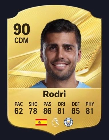 EAFC27 🎮: 📌ریت 90 مقابل ریت 85 🇪🇸🇩🇪فیفاتیپس، قدیمی ترین و به روز ترین کانال فیفای فارسی.📱 FUT Rory➖➖➖➖➖➖➖📱 Channel💬 Group📱 Site