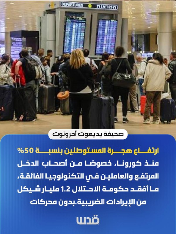 هجرة المستوطنين ترتفع 50% والاحتلال يخسر مليار شيكل ضرائب
