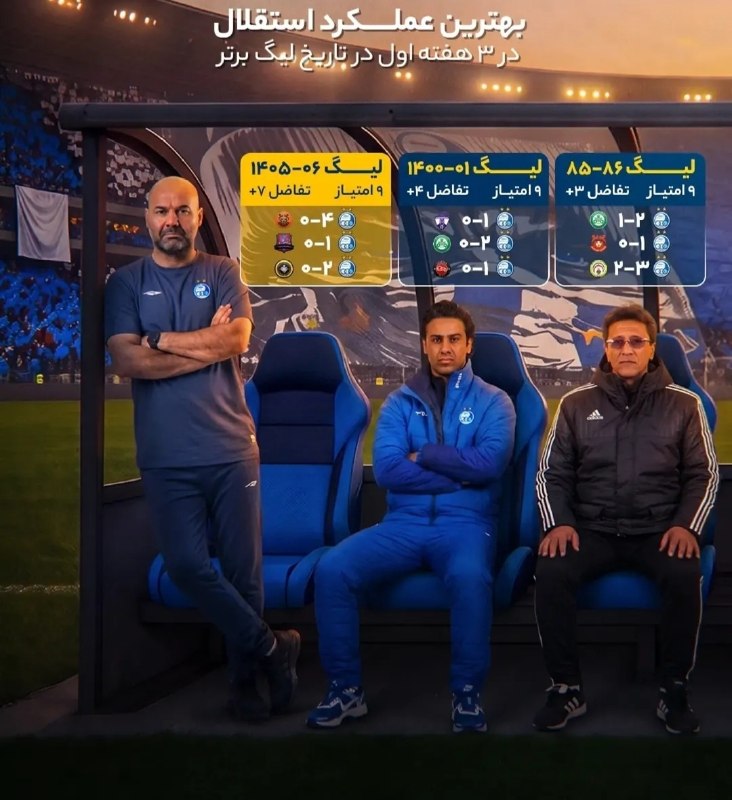 Bistodo IR | بیست و دو ⚽️: ⚽️💙 بهترین عملکرد های استقلال در استارت لیگ برتر؛ استقلال سهراب بختیاریزاده میتونه مثل فرهاد مجیدی استقلال رو به قهرمان