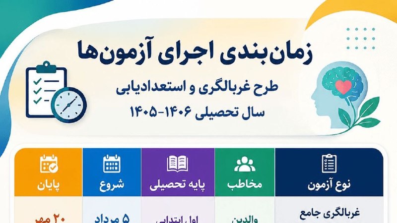 آخرین خبر کرمان: 🖼 آزمونهای طرح غربالگری و استعدادیابی ویژه دانشآموزان ادامه دارد🔹️رئیس اداره امور تربیتی، مشاوره و مراقبت در برابر آسی