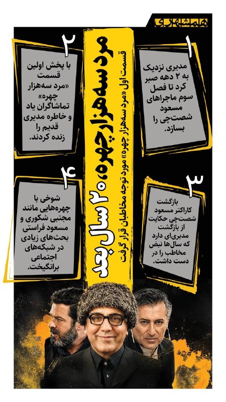 همشهری تویسرکان: 📊بازگشت «مرد سه‌هزارچهره» بعد از نزدیک به ۲ دهه با واکنش‌های متفاوت مخاطبان روبه‌رو شد@hamshahri_info