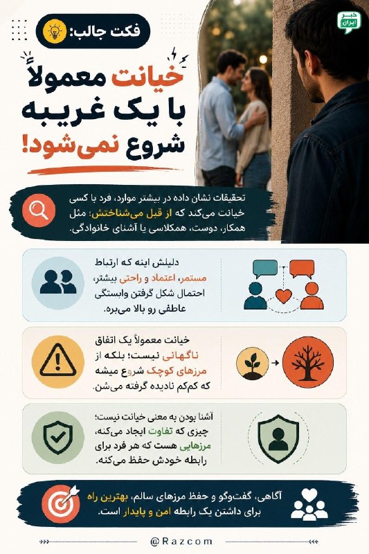 خبر ایران | irNews: جالبه بدونی خیانت معمولاً با یک غریبه شروع نمیشه! برخلاف چیزی که توی فیلمها میبینیم، تحقیقات نشون داده در خیلی از موا