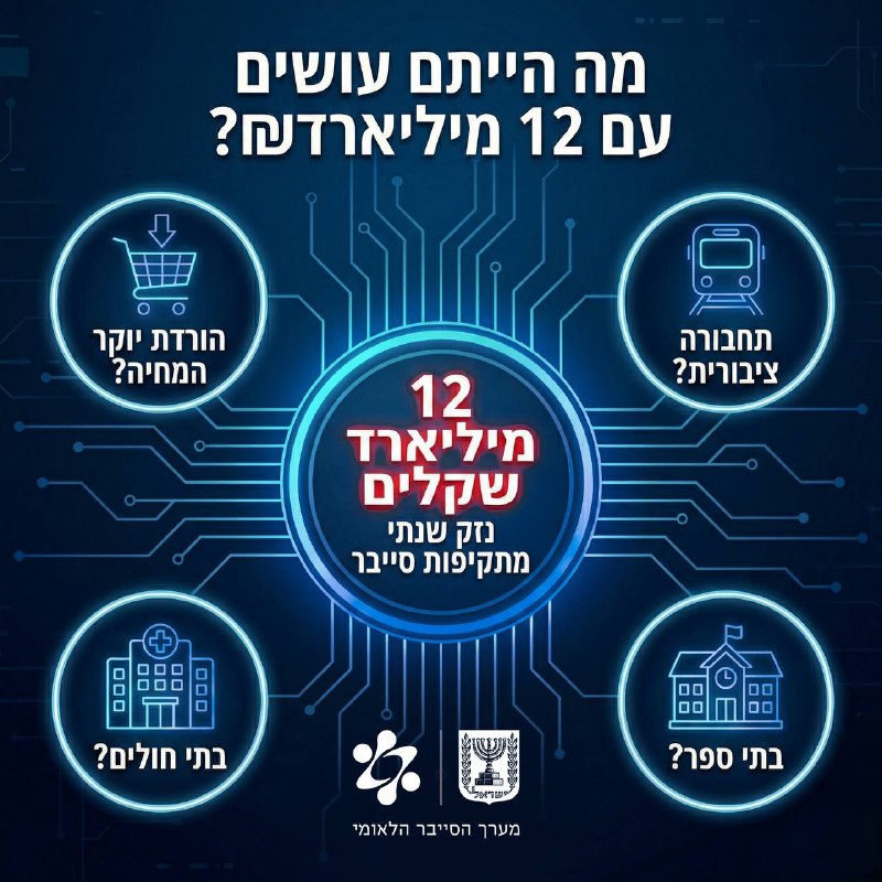 תמונת טלגרם