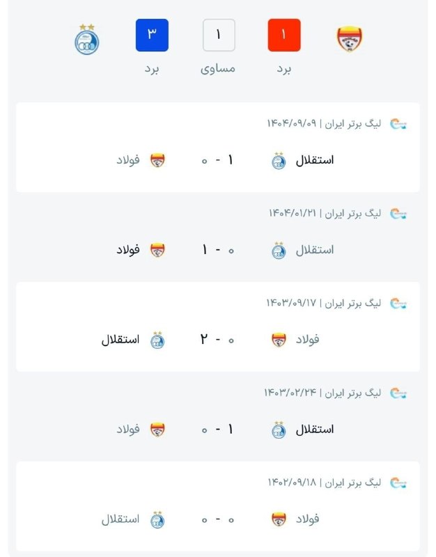 آنتی لنگی🔥: نتایج ۵ بازی اخیر استقلال و‌ فولاد 🄷 🆔 @antilongi 🔥