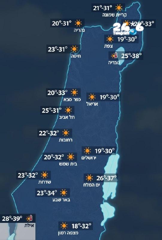 🇮🇱 תחזית מזג האוויר היום תחול עלייה בטמפרטורות - וייעשה חם מהרגיל לעונה. עומס החום צפוי להיות בינוני-כבד…