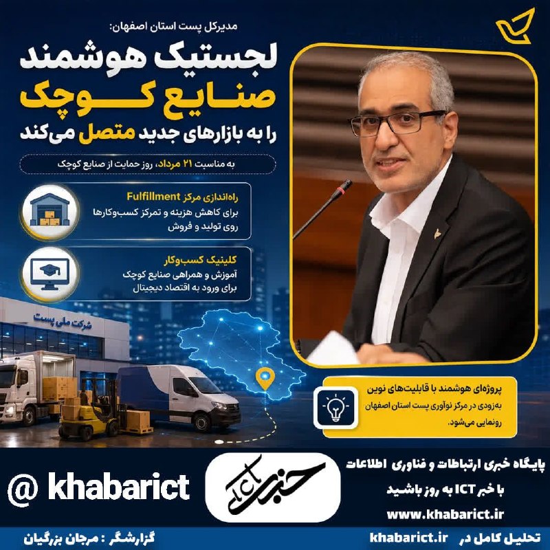 اخبار ارتباطات و فناوری: آینده پست، فقط جابهجایی مرسولات نیست! 📦چطور پست میتواند به رشد صنایع کوچک، کاهش هزینههای لجستیکی و ورود کسبوکارها به