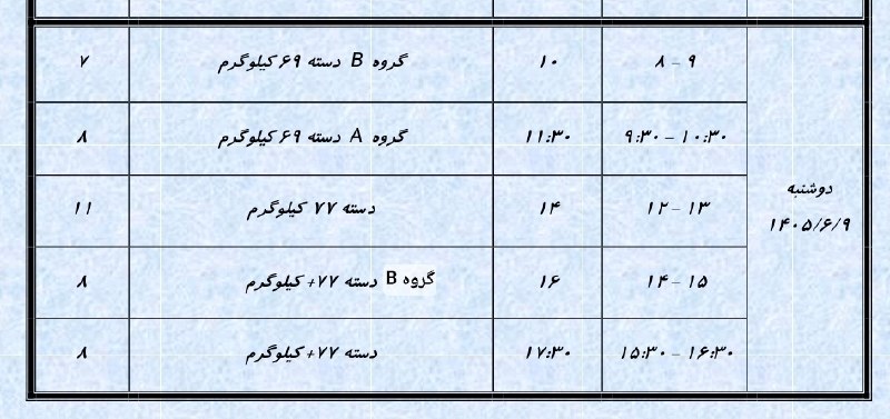 IRIWF | صفحه رسمی فدراسیون وزنه برداری جمهوری اسلامی ایران: 🔻برنامه مسابقات امروز وزنه‌برداری قهرمانی کشور