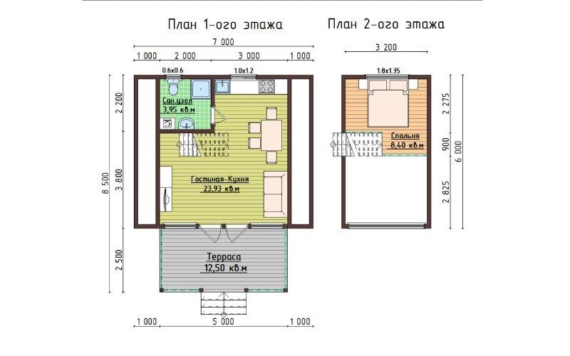 Дачный дом-шалаш площадью 38 кв. м. Дизайн и ремонт Please open Telegram to view this post VIEW IN TELEGRAM - изображение 3 - telegram, view, дачный