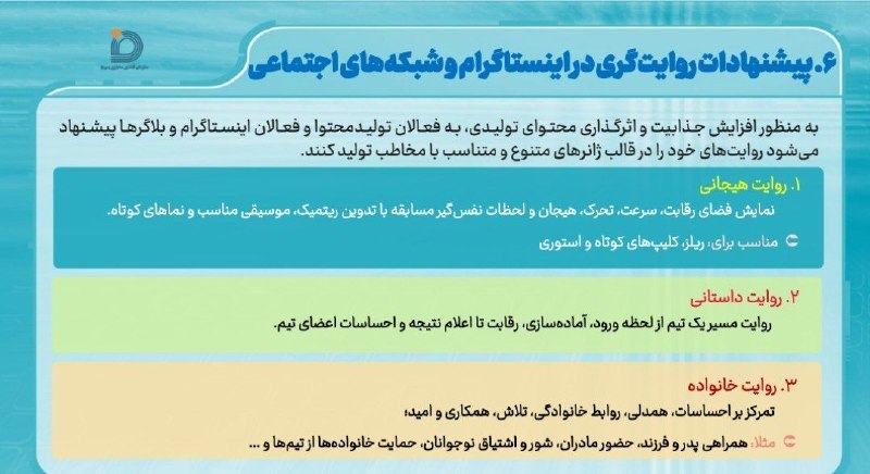 میانادان نه خبر 💯: 💠شیوه نامه شرکت در مسابقه " میدان یار" بخش 4⃣👈 روایت میدان(تولید محتوای رسانه ای مرتبط با رقابت)✅پیشنهادات و روایتگری در