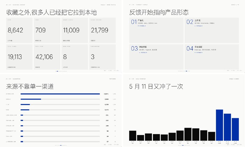 藏师傅的 PPT Skills，感觉 GitHub star 马上就要破万了呀！没点 star 的朋友点点 star 吧，谢谢了