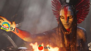 Новый «Аватар» получил низкие оценки прессы — всего 61 балл на Metacritic  Критики сходятся во мнении, что фильм не предлагает ничего нового по сравнению с техническими прорывами первых двух частей. Журналисты пишут, что сюжет и его повороты сильно напомин