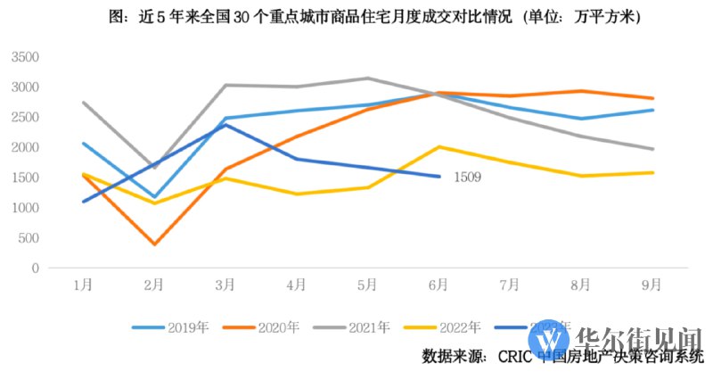 一图胜千言