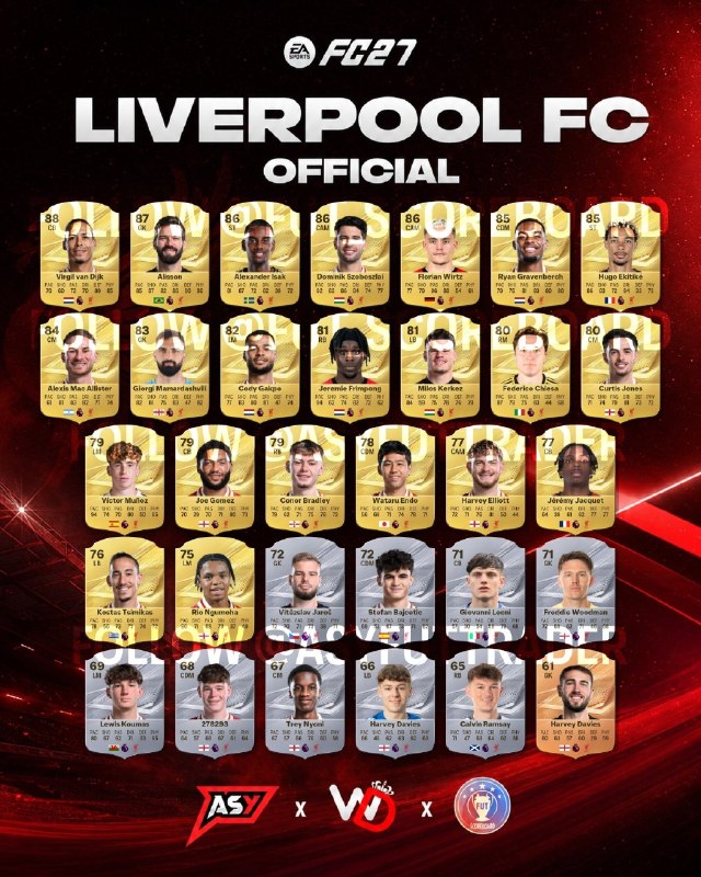 FIFA News 90: 🔴 ریتینگ بازیکنان لیورپول در FC27